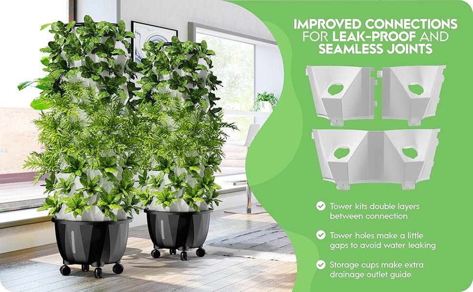 Unlock Indoor Gardening Success in Indiana