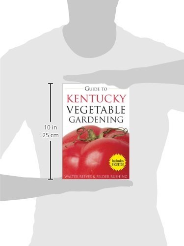 Indoor Gardening for Kentucky