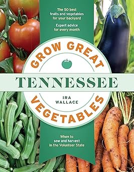 Indoor Gardening for Tennessee Climate